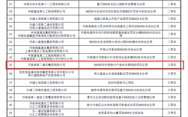 BIM大賽成果綜合三等獎(jiǎng).png BIM大賽成果綜合三等獎(jiǎng).png