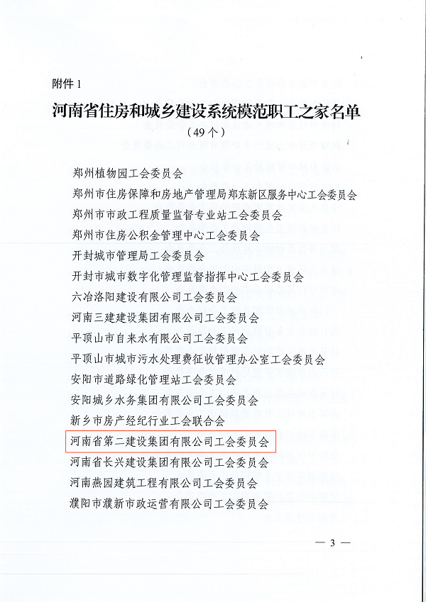 豫建工會(huì)〔2022〕2號(hào)--關(guān)于命名河南省住房和城鄉(xiāng)建設(shè)系統(tǒng)模范職工之家、模范職工小家、優(yōu)秀工會(huì)工作者的決定-3.png 豫建工會(huì)〔2022〕2號(hào)--關(guān)于命名河南省住房和城鄉(xiāng)建設(shè)系統(tǒng)模范職工之家、模范職工小家、優(yōu)秀工會(huì)工作者的決定-3.png