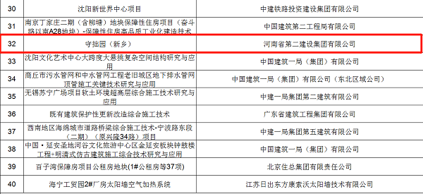 獲獎名單2.png