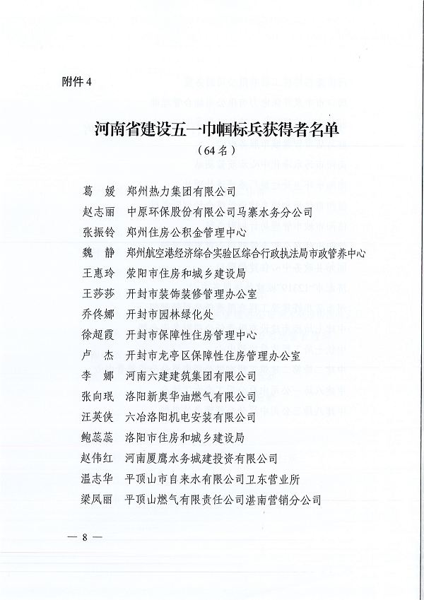 豫建工會(huì)〔2022〕3號(hào)--關(guān)于表彰河南省建設(shè)五一巾幗獎(jiǎng)狀(獎(jiǎng)?wù)拢┖幽鲜〗ㄔO(shè)五一巾幗標(biāo)兵崗(標(biāo)兵)的決定-8.png 豫建工會(huì)〔2022〕3號(hào)--關(guān)于表彰河南省建設(shè)五一巾幗獎(jiǎng)狀(獎(jiǎng)?wù)拢┖幽鲜〗ㄔO(shè)五一巾幗標(biāo)兵崗(標(biāo)兵)的決定-8.png