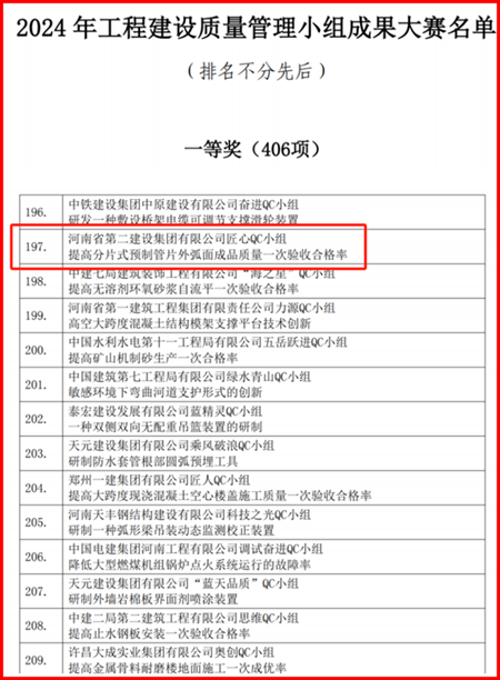 一等獎(jiǎng)名單 - 副本.png 一等獎(jiǎng)名單 - 副本.png