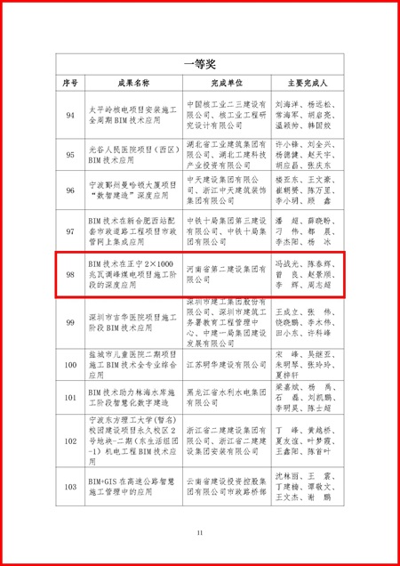 獲獎(jiǎng)名單.jpg 獲獎(jiǎng)名單.jpg